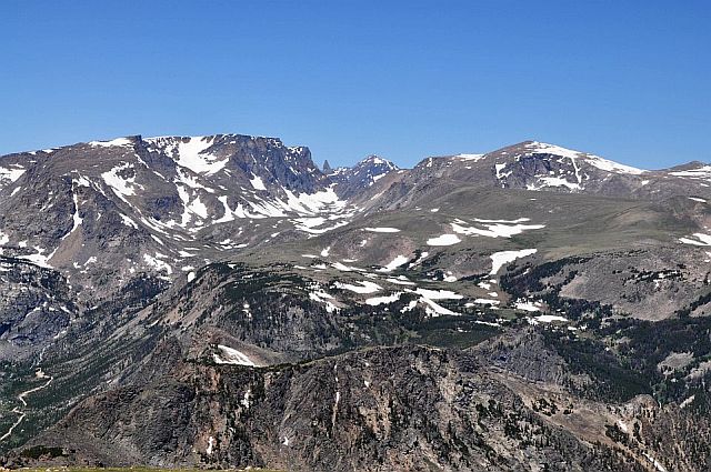 Beartooth Highway